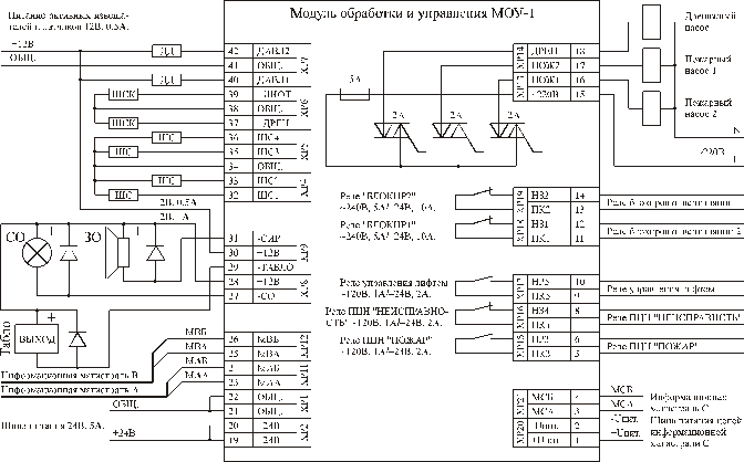 Мип 2и. МИП-2и модуль интерфейсный пожарный схема подключения. МИП-1 модуль интерфейсный пожарный схема подключения. ВЭРС ПК 8 схема принципиальная электрическая. ВЭРС ПК 16 схема подключения.